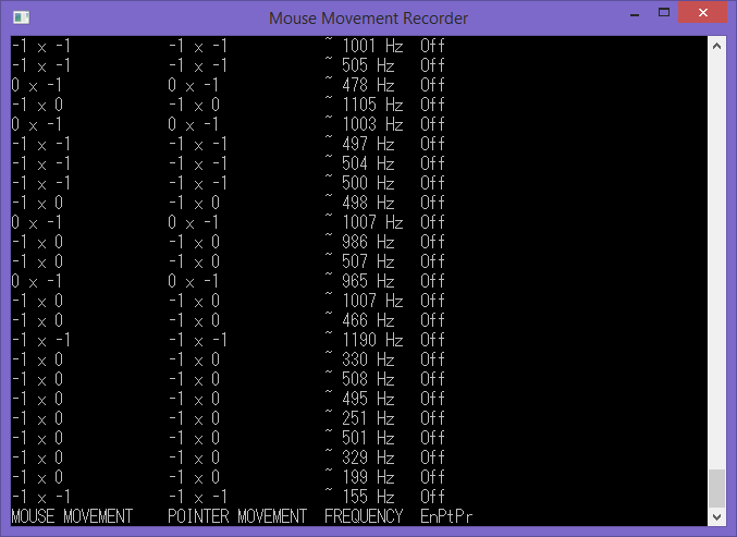 Savu Mouse Movement Recorder